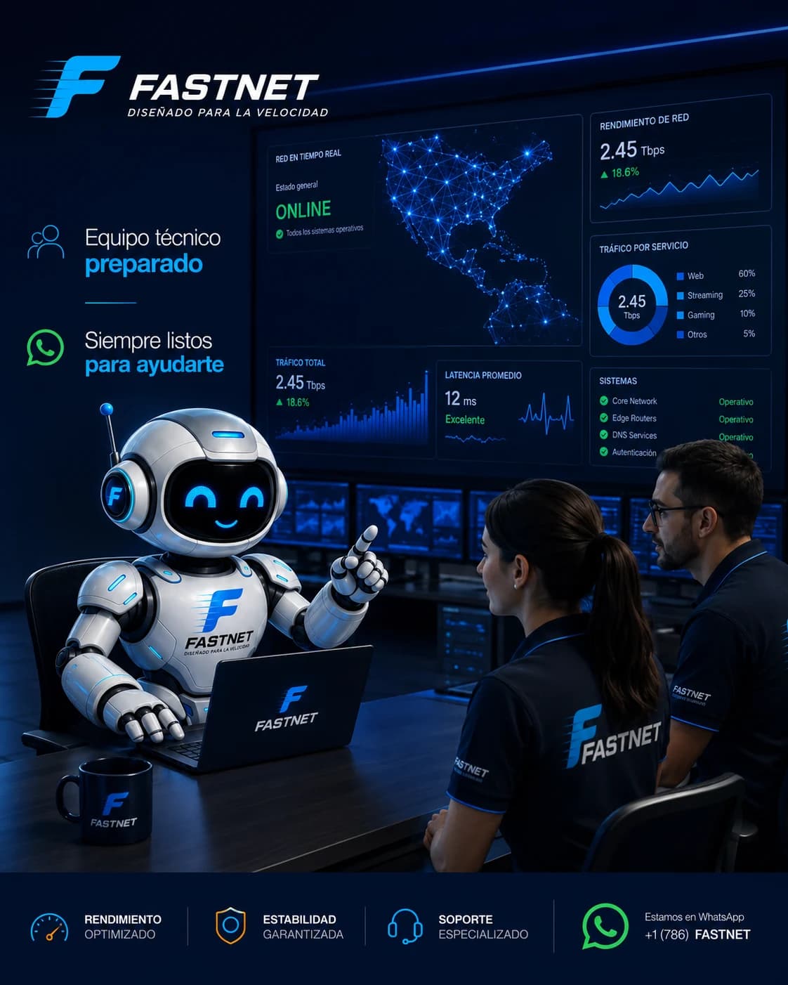 FASTER supervisando soluciones enterprise FAST NET